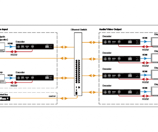 开云app:传感器产业情况调研及重点发展领域分析报告（2025）